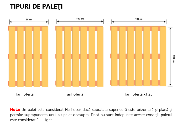 Pallex Calculator